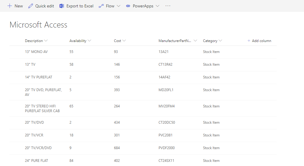 Screenshot of data from Microsoft Access in SharePoint list