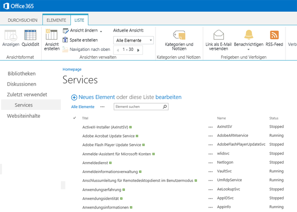 Sharepoint Update List Item Powershell