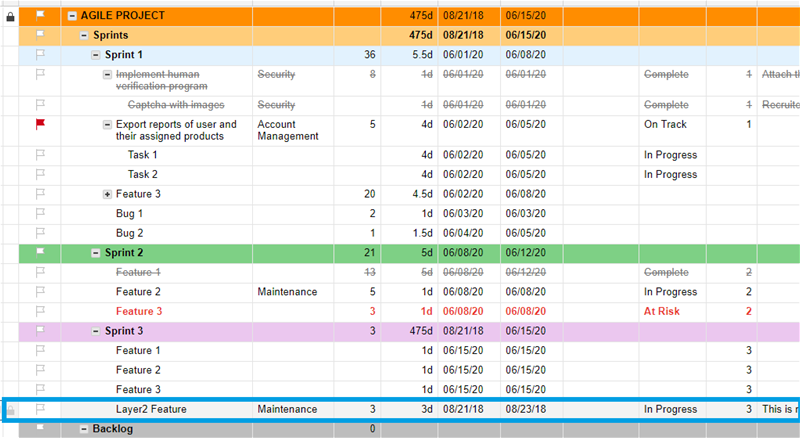 Smartsheet integration with 100 + systems | Layer2